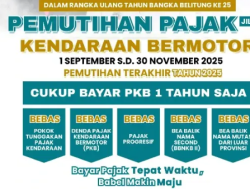 Pemprov Babel Luncurkan Program Pemutihan Pajak Kendaraan Jilid II